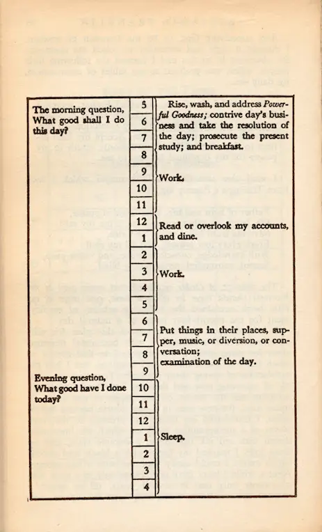 How Benjamin Franklin structured his day