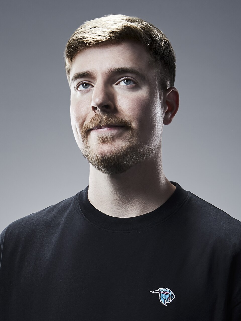 MrBeast's Daily Routine